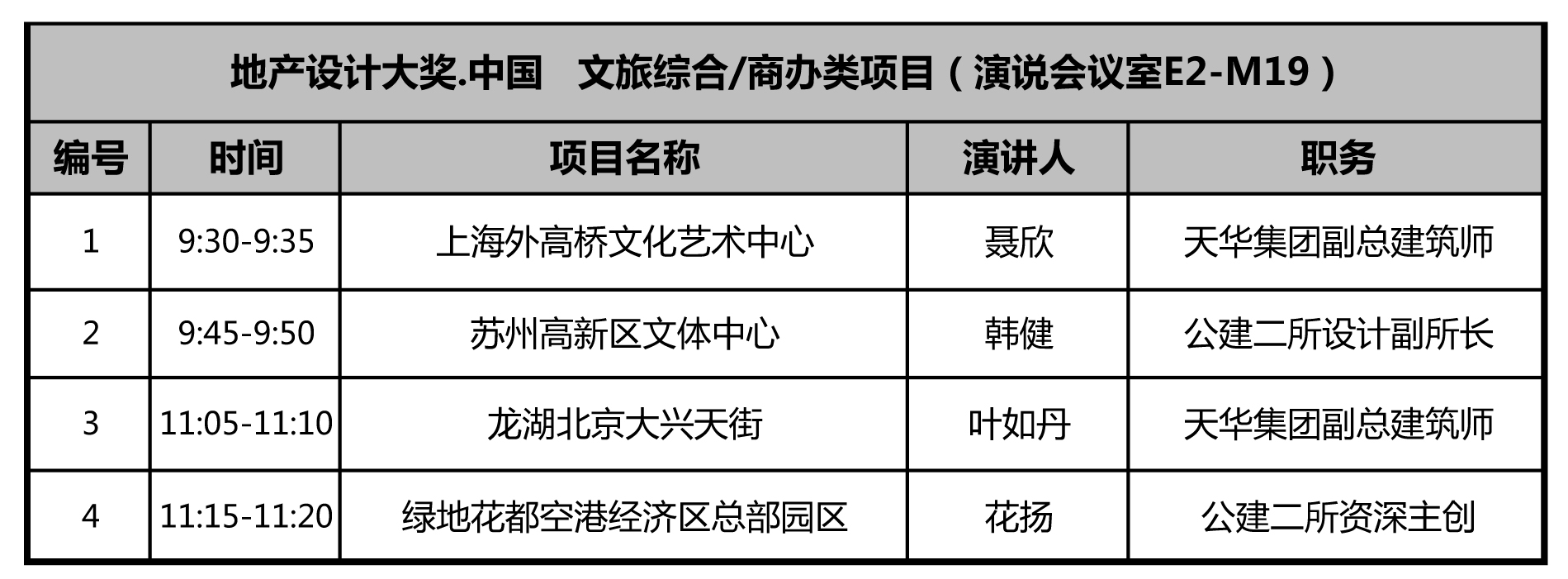 上海外高桥文化艺术中心