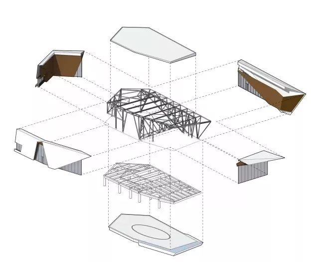 结构拆解，天华建筑设计